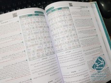ترجمه فارسی القرآن تدبر و عمل